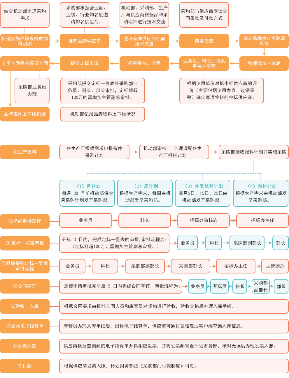 products-cgxq2-07.jpg