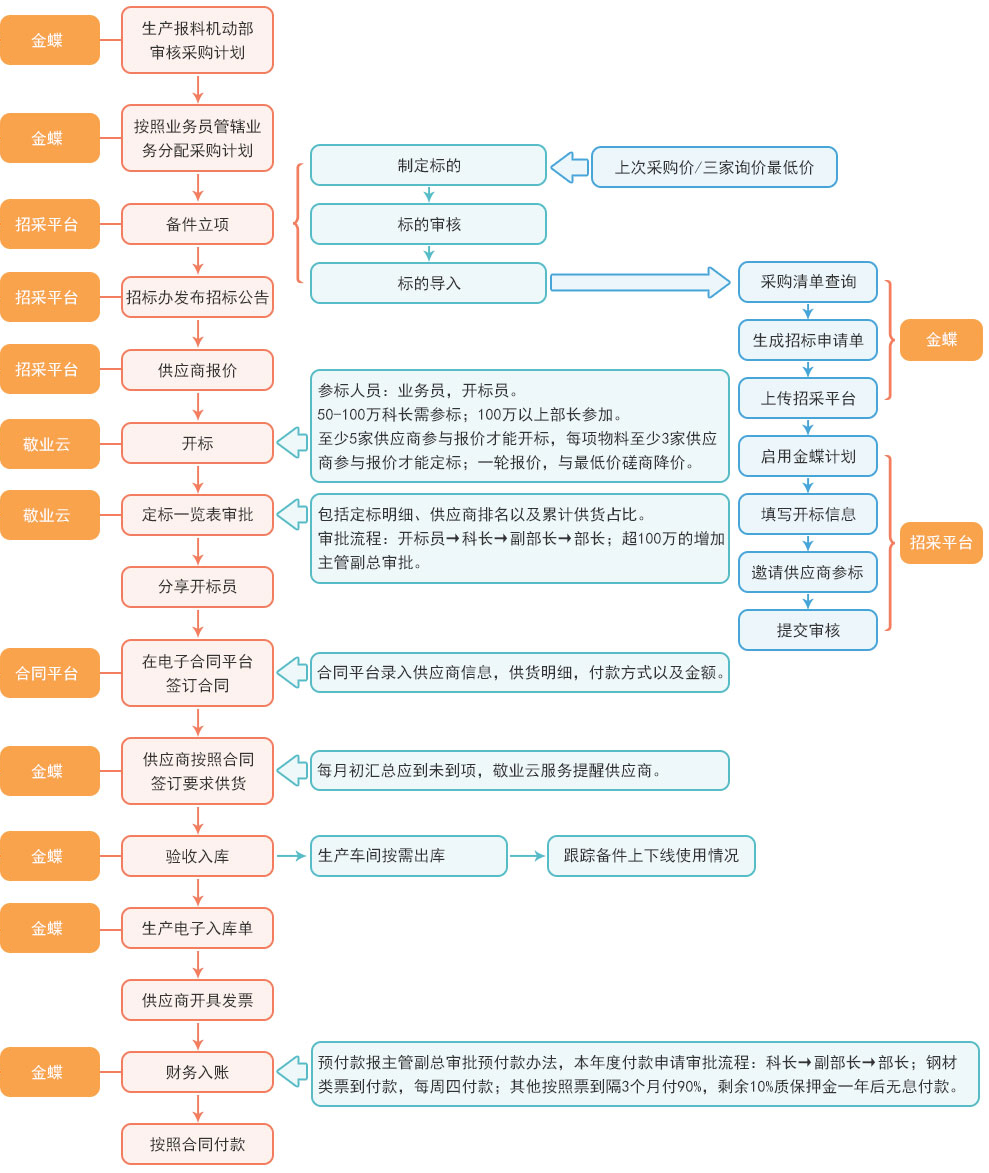 products-cgxq2-03.jpg