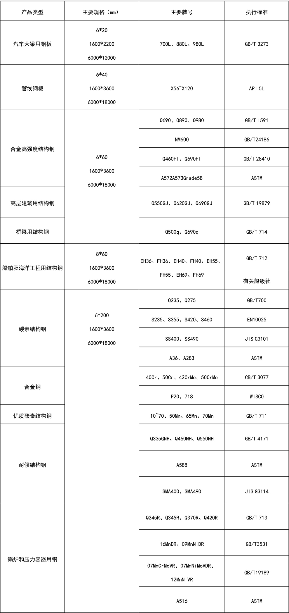 产品信息(2)-2.jpg